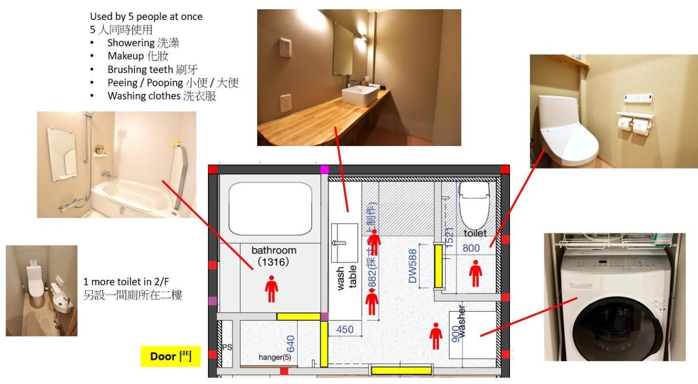 אוסקה Tamatsukan 玉津館, Kansai Airport 關西空港 57 Mins, Namba 6 Mins, Nihonbashi 4 Mins, Universal Studio 37 Mins, Nara 30 Mins, Walk Jr Tsuruhashi 7 Mins, Early Check In מראה חיצוני תמונה